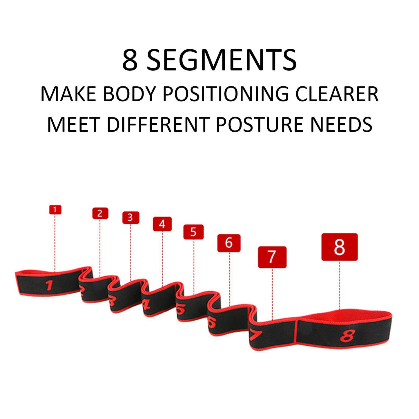 Numbered resistant band